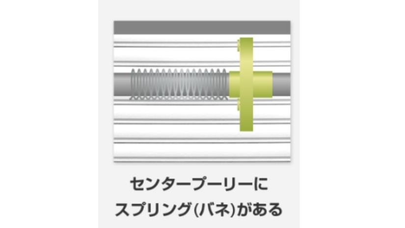 センタープーリースプリング確認用画像